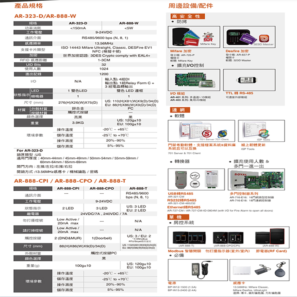 CHANG YUN 昌運 SOYAL AR-888W MF 