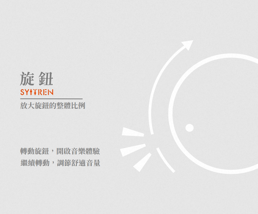 旋鈕 放大旋鈕的整體比例 轉動旋鈕,開啟音樂體驗 繼續轉動,調節舒適音量 