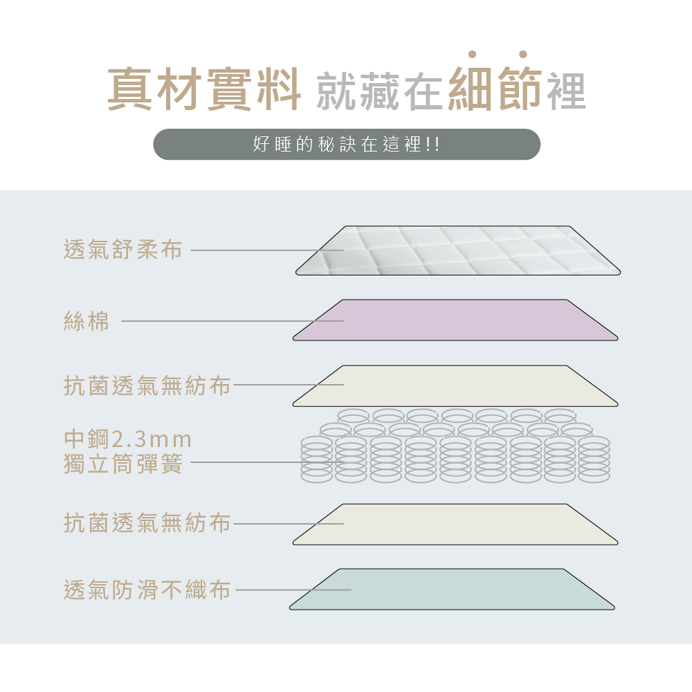 藤原傢俬 白色戀人防螨抗菌豆腐硬式獨立筒床墊單人加大(3.5