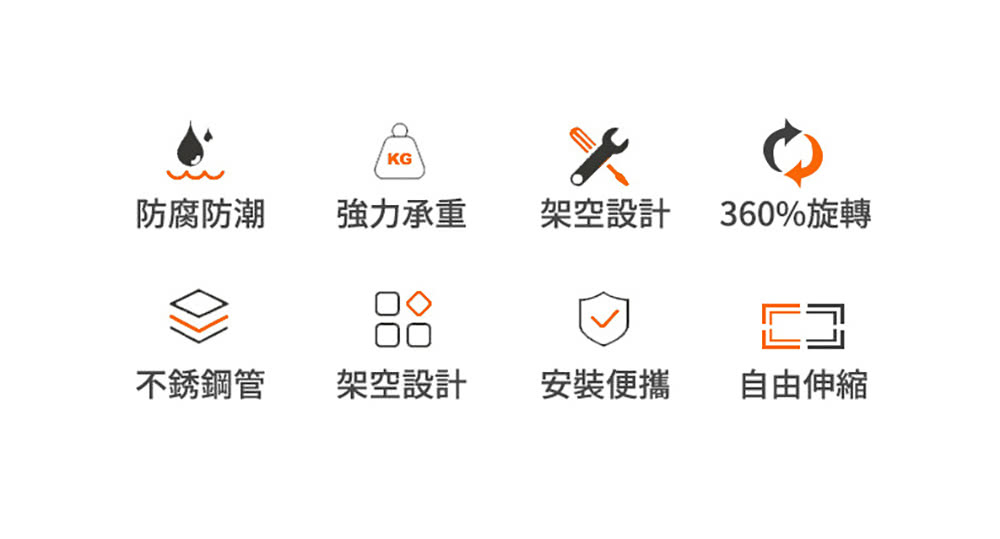 安宇生活 移動式電腦主機散熱托架 電腦主機架置物架-白色(可