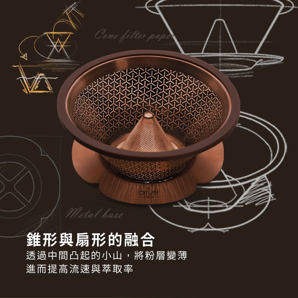 錐形與扇形的融合 透過中間凸起的小山,將粉層變薄 進而提高流速與萃取率 
