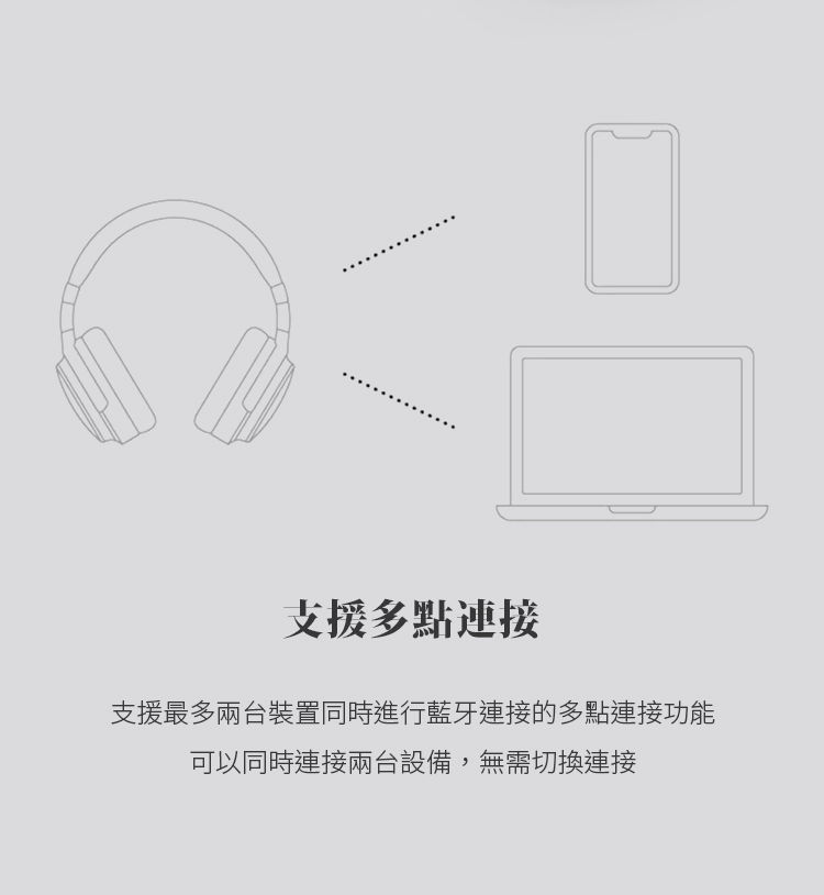 支援多點連接 支援最多兩台裝置同時進行藍牙連接的多點連接功能 可以同時連接兩台設備,無需切換連接 