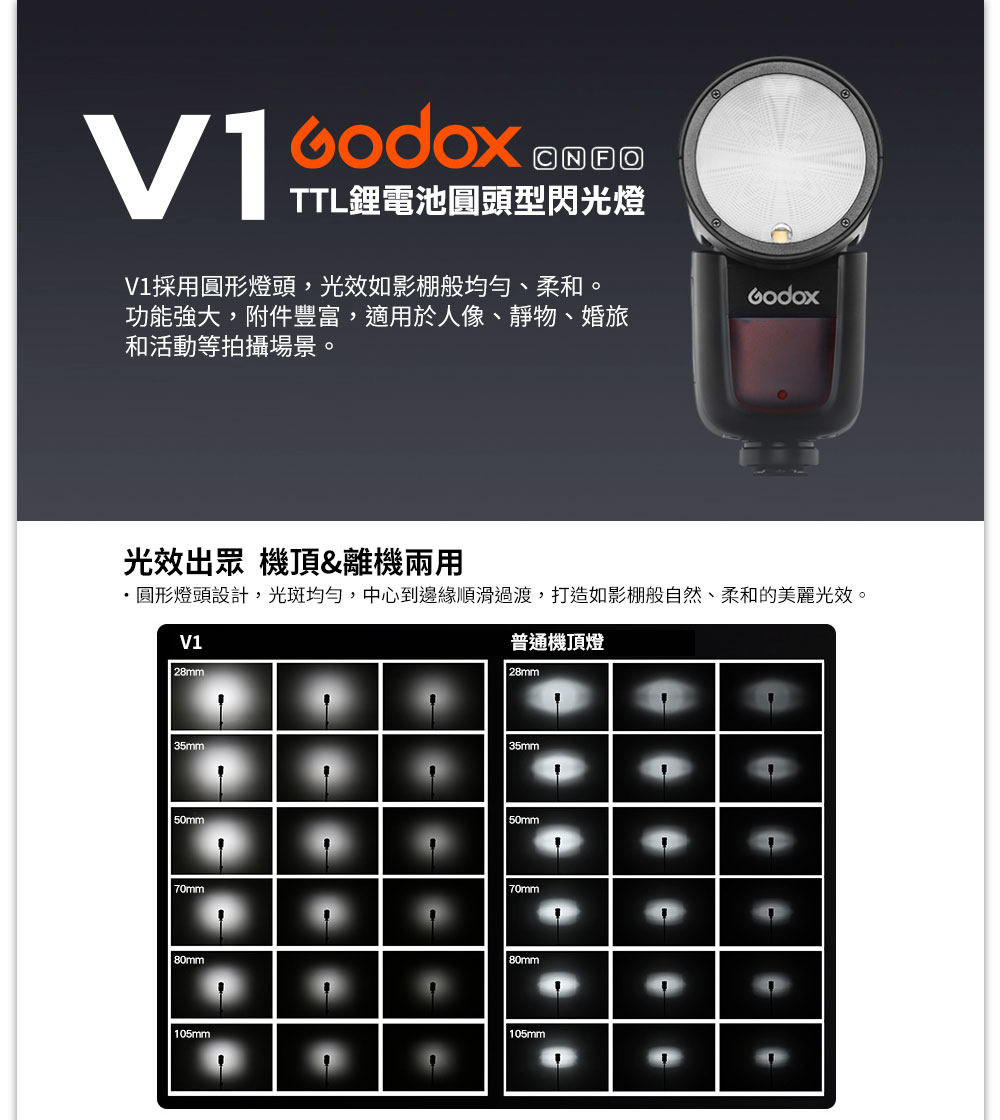 Godox 神牛 V1-C KIT 圓頭型閃光燈 for C