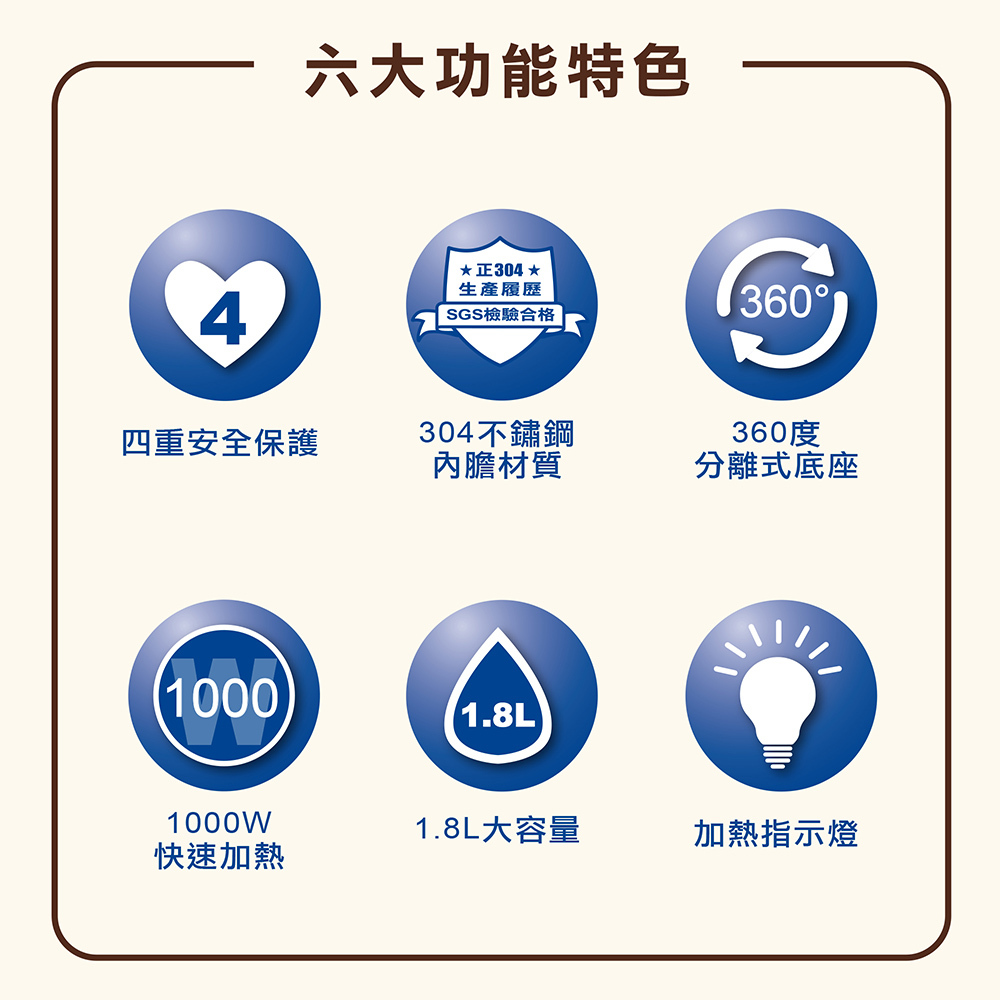 TECO 東元 全新福利品 優惠組 1.8L大容量不鏽鋼快煮