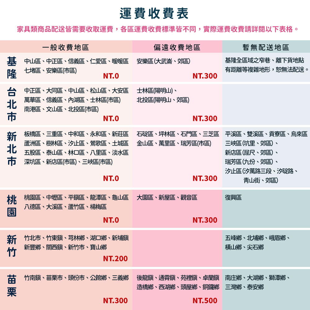 Build dream 築夢家具 4.2尺 防水塑鋼家具 客