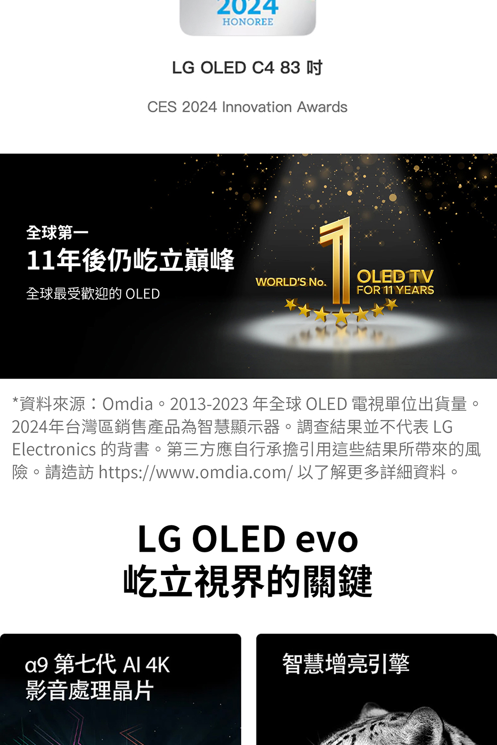 資料來源Omdia。20132023 年全球 OLED 電視單位出貨量