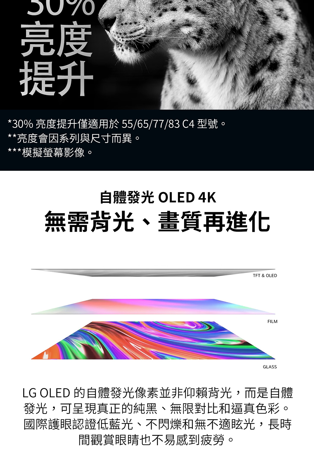 30% 亮度提升僅適用於 55657783 C4 型號