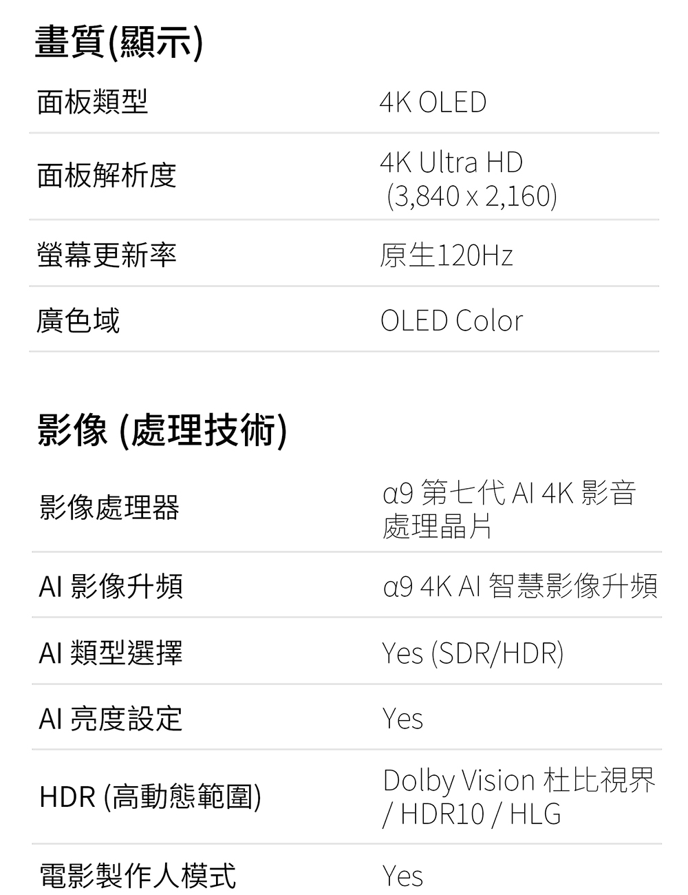 Dolby Vision 杜比視界