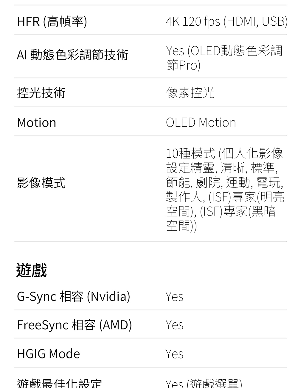 節能, 劇院, 運動, 電玩,