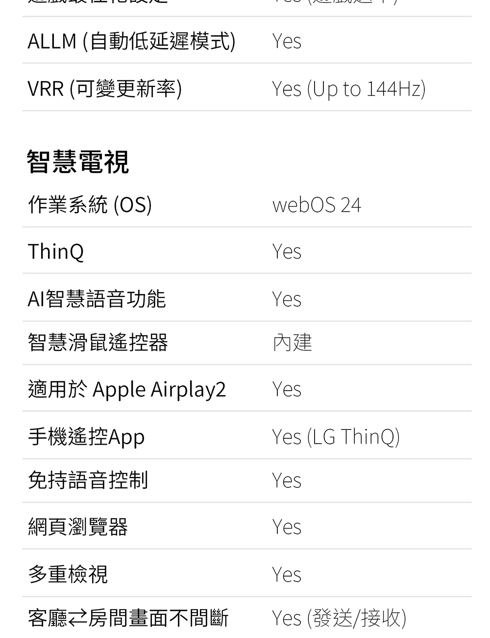 適用於 Apple Airplay2