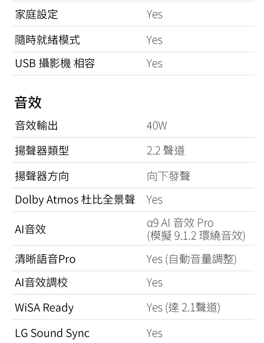 Dolby Atmos 杜比全景聲 Yes