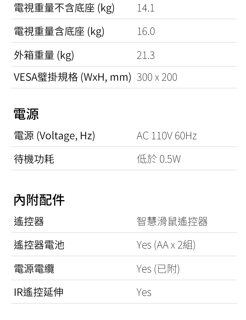 VESA壁掛規格WxH, mm 300x200