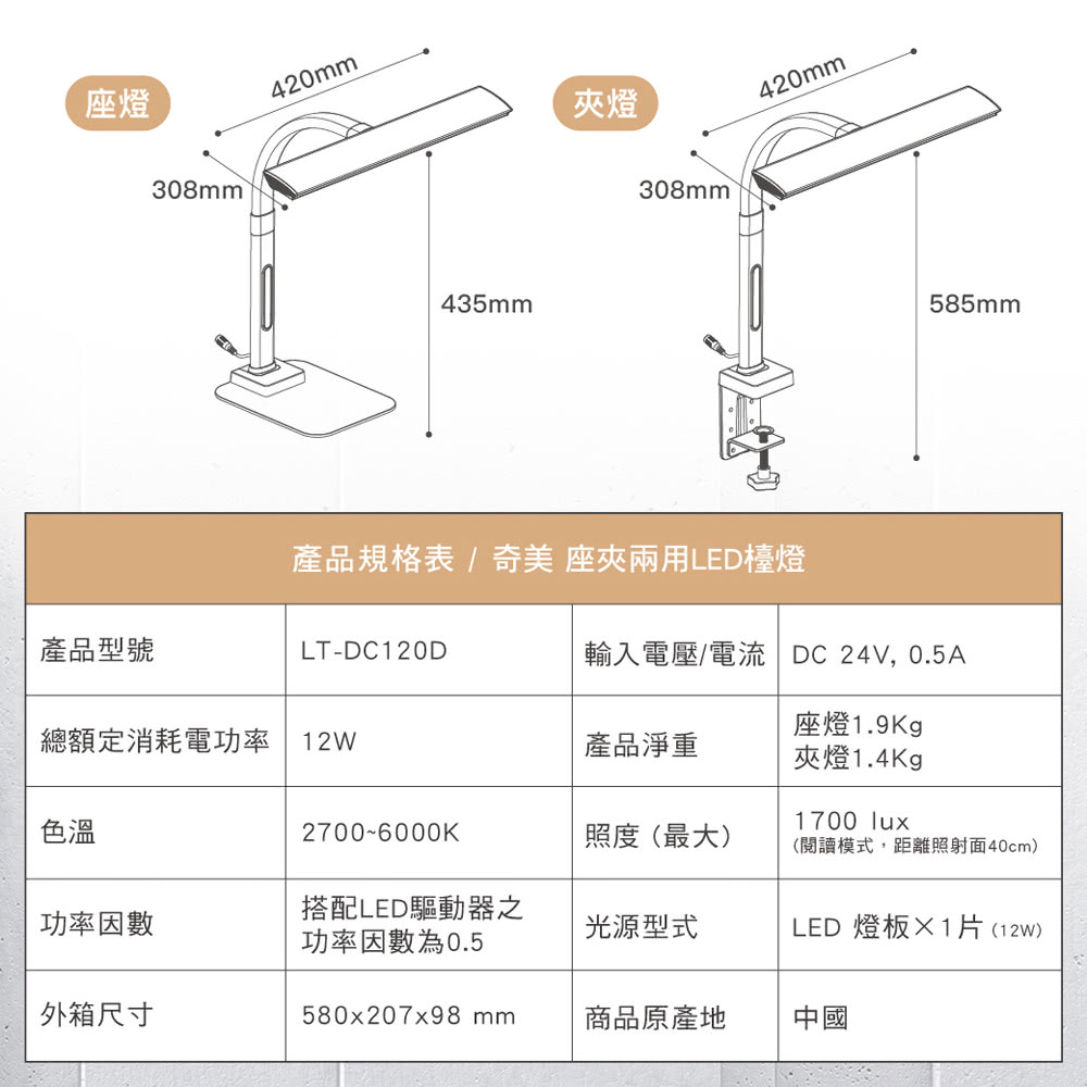 產品規格表  奇美 座夾兩用LED檯燈