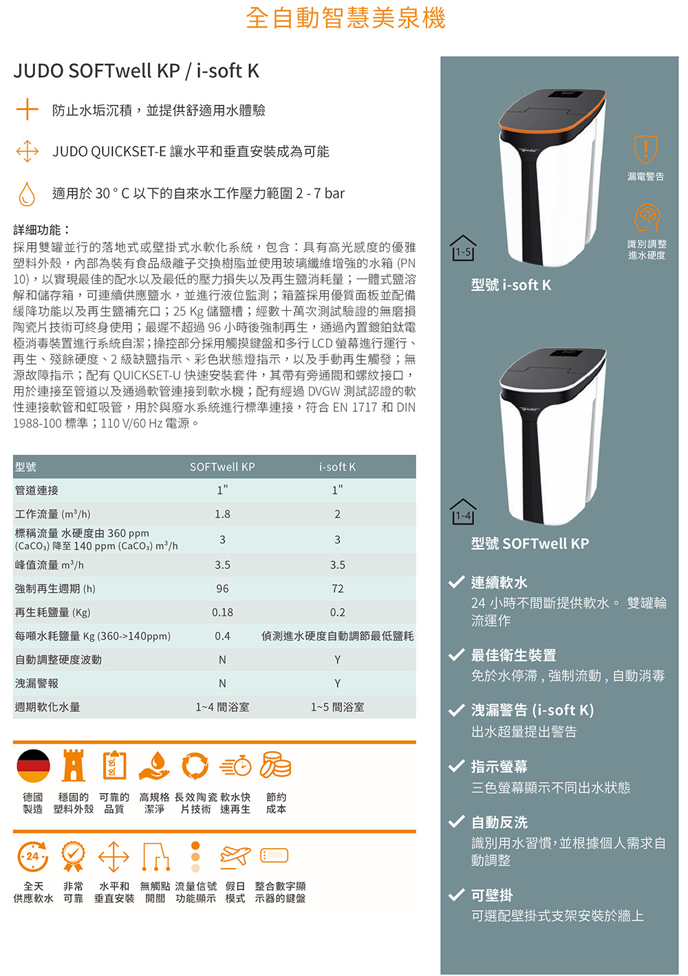 Judo i soft K - 詳情10