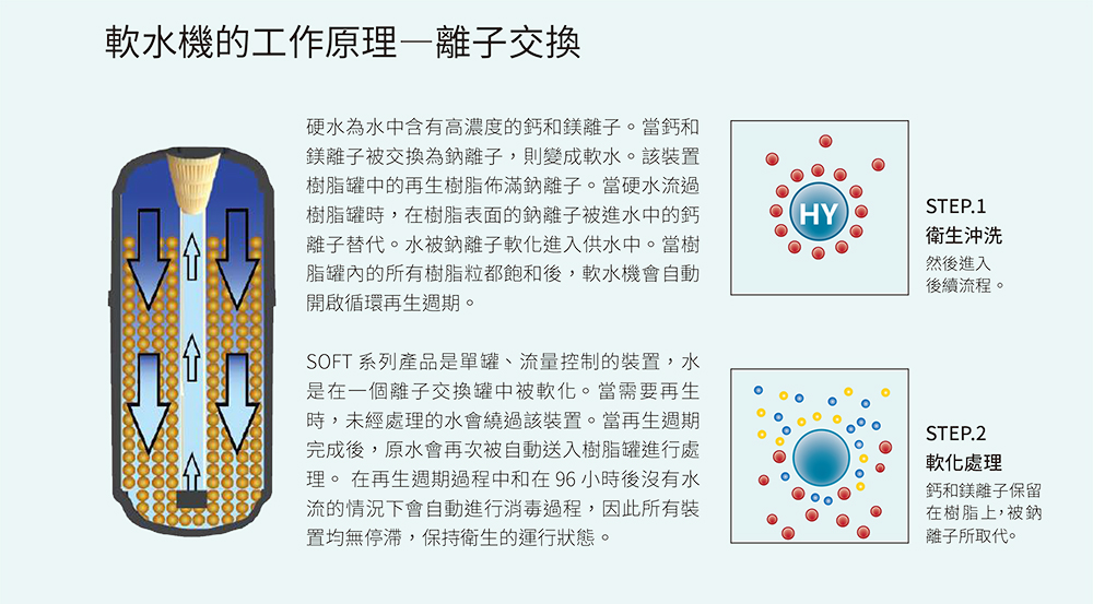 Judo SOFT-40 - 詳情7