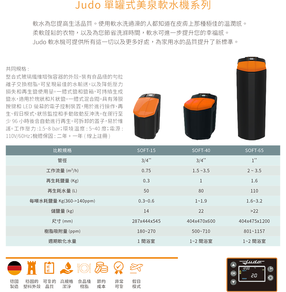 Judo SOFT-40 - 詳情9