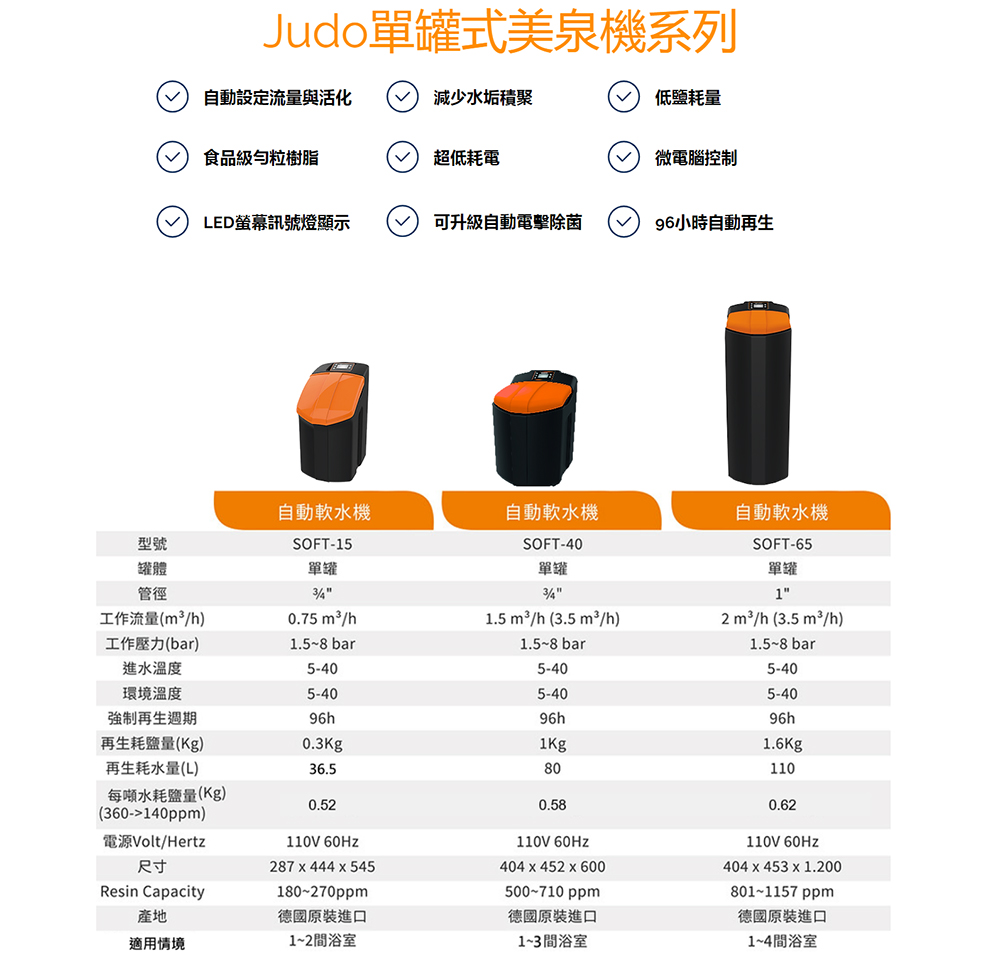 Judo SOFT-40 - 詳情10