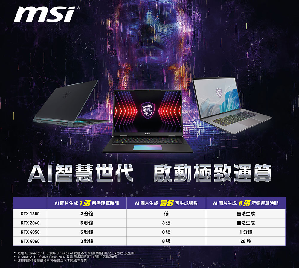 MSI 微星 ▲特仕版 16吋i7電競(Sword 16 H