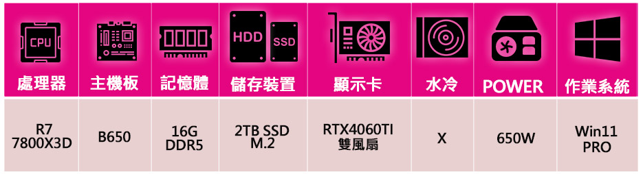 微星平台 R7八核 Geforce RTX4060TI 8G