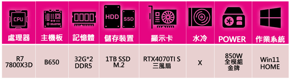 微星平台 R7八核 Geforce RTX4070TI SU