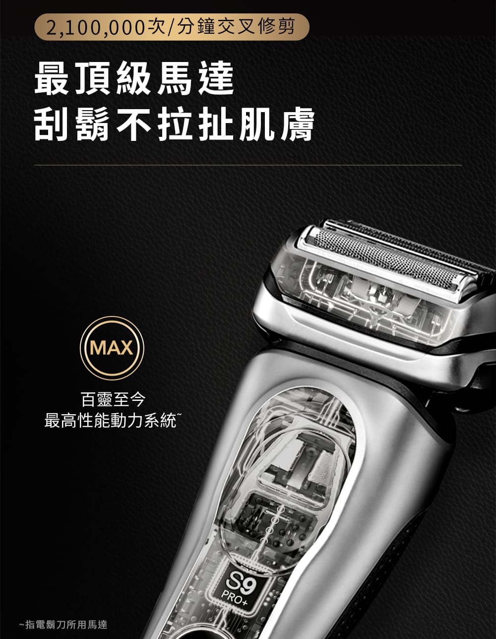 2,100,000次分鐘交叉修剪