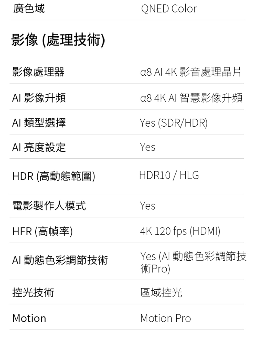 a8 Al 4K 影音處理晶片