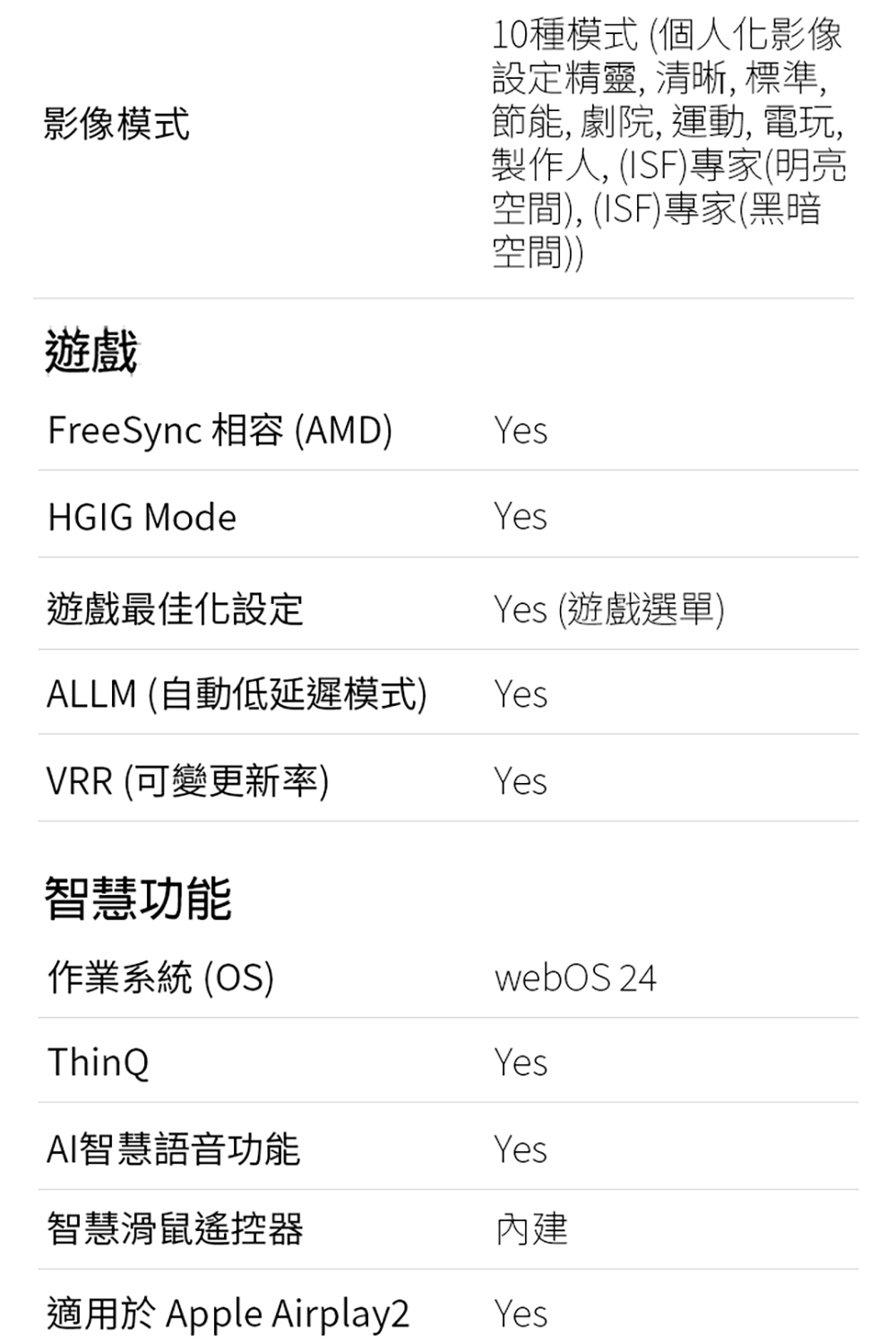 適用於 Apple Airplay2