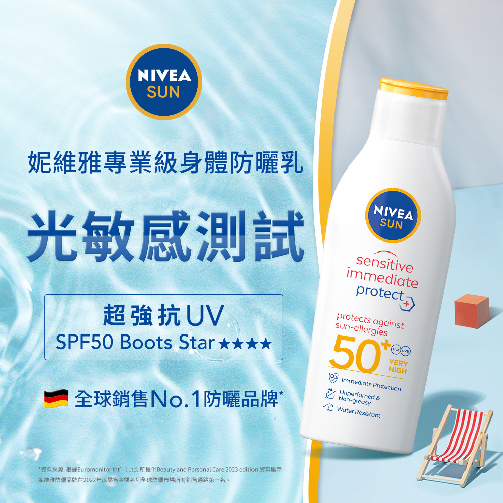 資料來源 根據Euromonitor Int Ltd. 所提供Beauty and Personal Care 2023 edition 資料顯示,