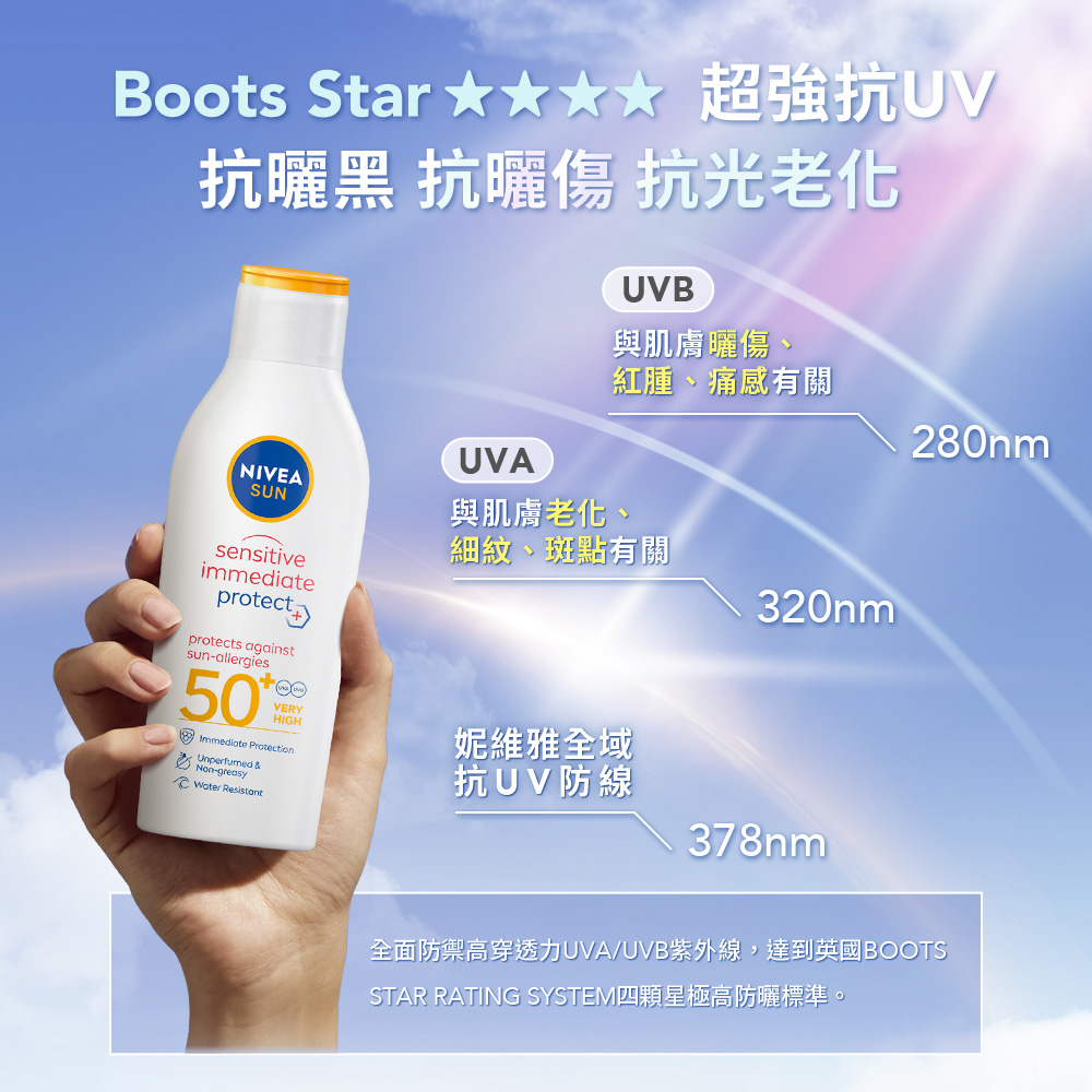 STAR RATING SYSTEM四顆星極高防曬標準。