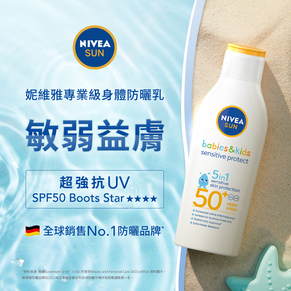 資料來源 根據Euromonitor Int Ltd. 所提供Beauty and Personal Care 2023 edition 資料顯示,