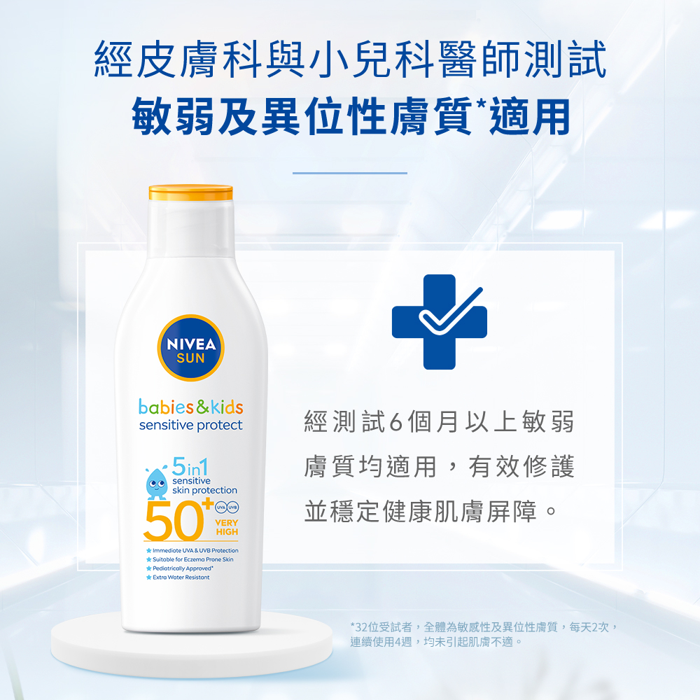 32位受試者,全體為敏感性及異位性膚質,每天2次,