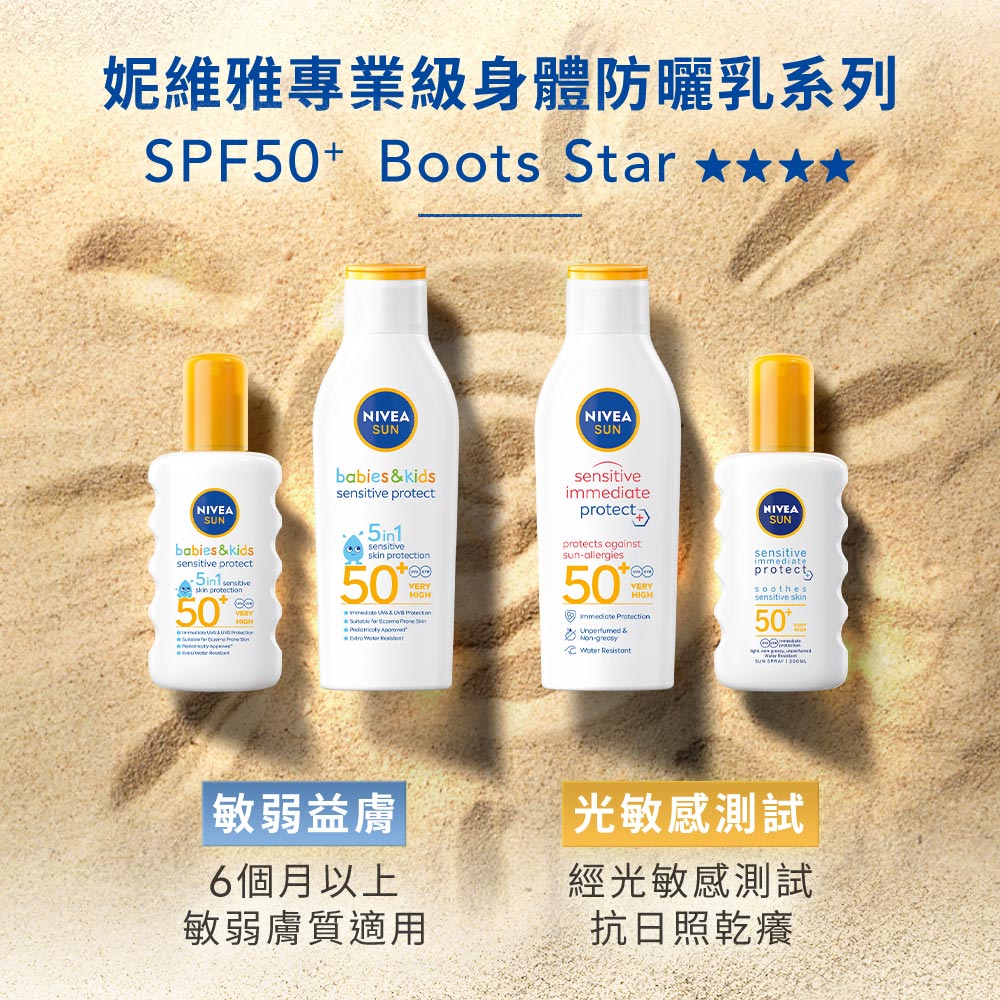 妮維雅專業級身體防曬乳系列