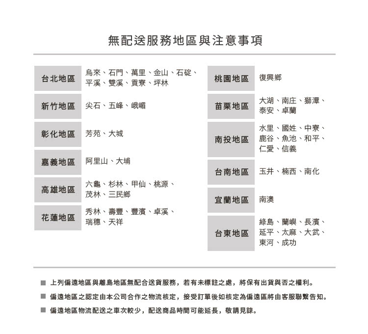 偏遠地區之認定由本公司合作之物流核定,接受訂單後如核定為偏遠區將由客服聯繫告知。