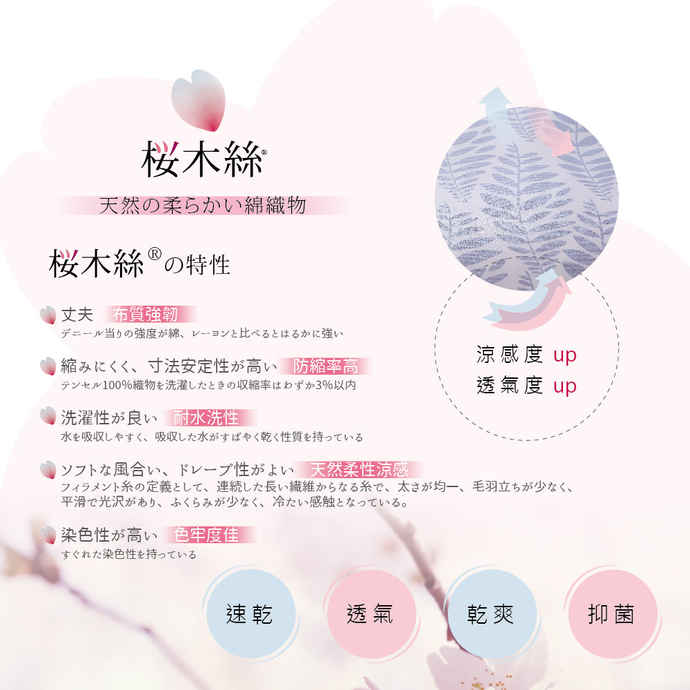 ReVe 蕾芙 櫻木絲鋪棉兩用被(印花8款)優惠推薦