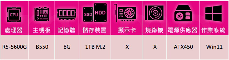 華碩平台 R5六核 Win11{預言家AN0BCW}文書機(