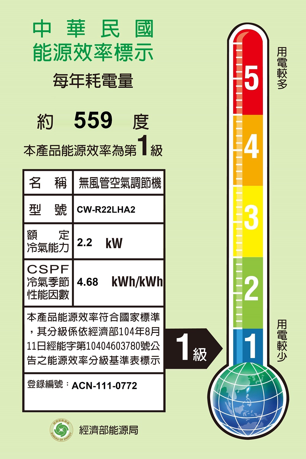 Panasonic 國際牌 2-3坪一級變頻冷暖左吹窗型冷氣