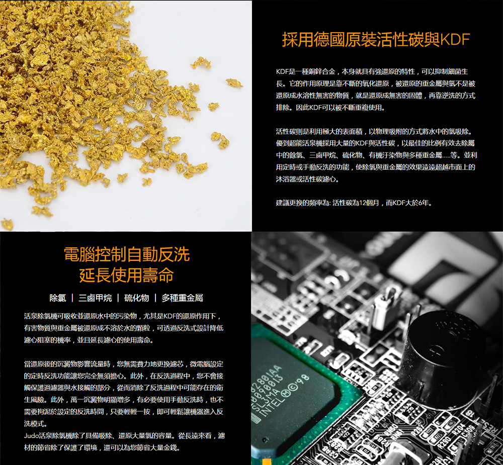 Judo CLEAR 150 - 詳情5