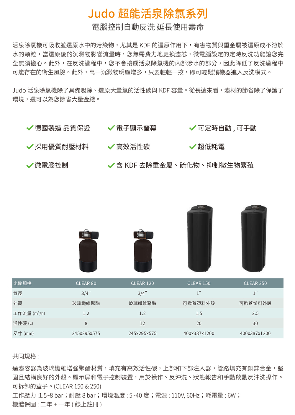 Judo CLEAR 150 - 詳情6