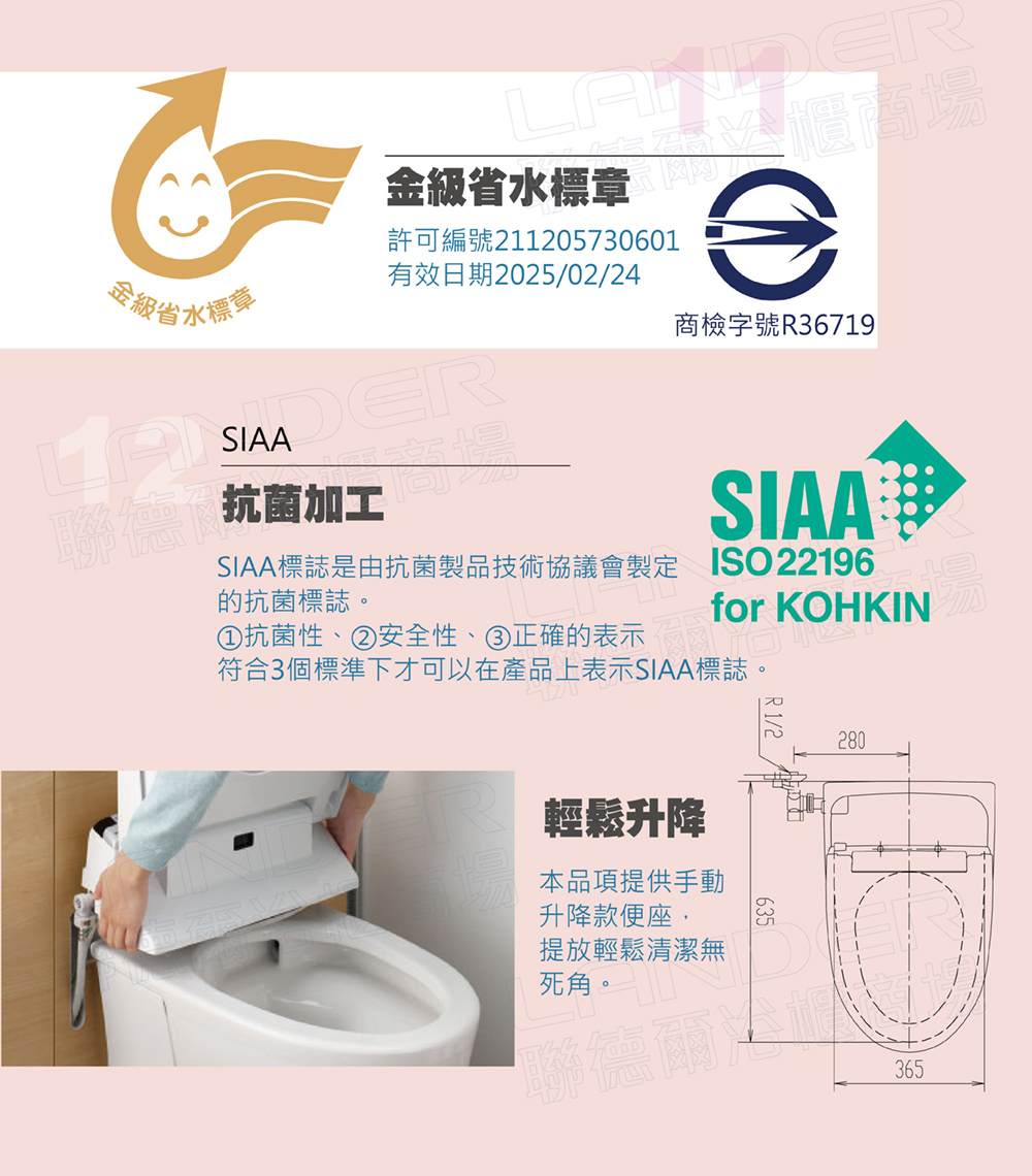 SIAA標誌是由抗菌製品技術協議會製定 ISO22196