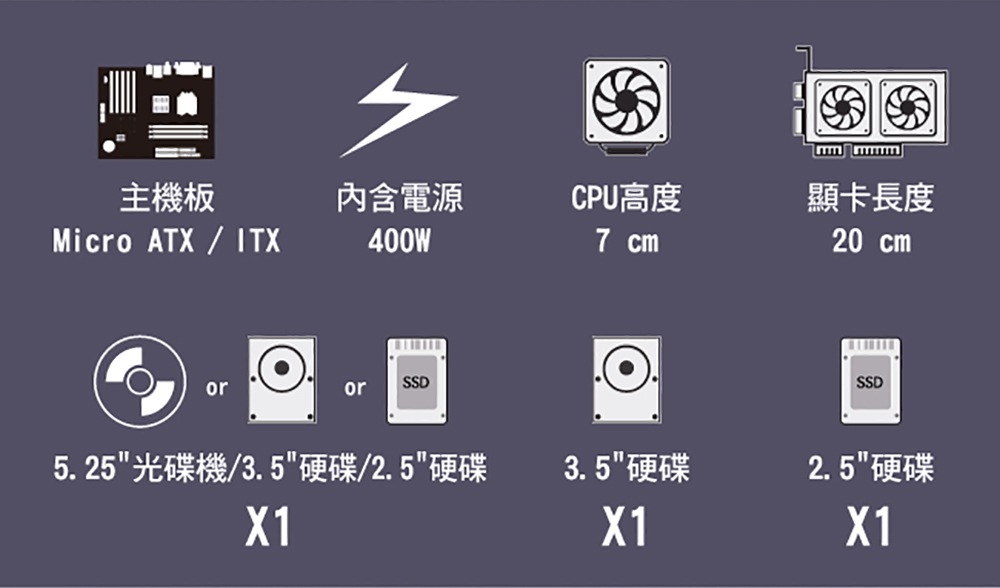 5.25 光機3.5硬礫2.5硬磔