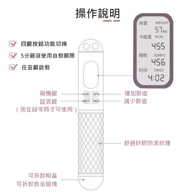 Keep Power健身房 負重計數跳繩(無繩+有繩 健身跳