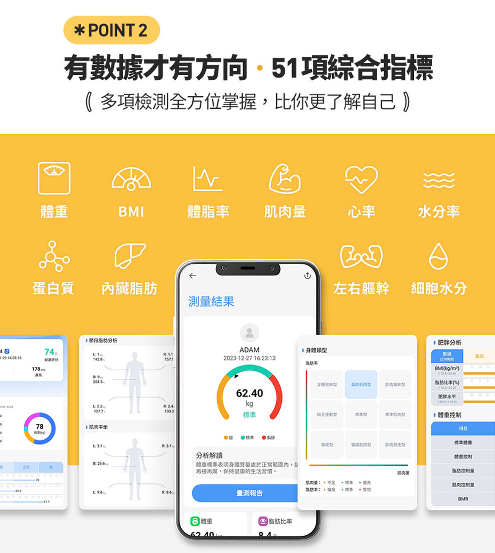 體重標準表明身體質量處於正常範圍內,荀