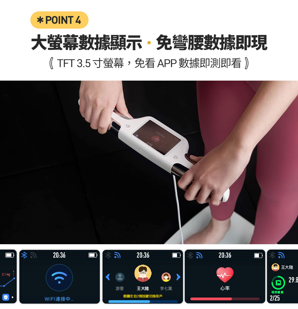TFT 3.5 寸螢幕,免看APP數據即測即看