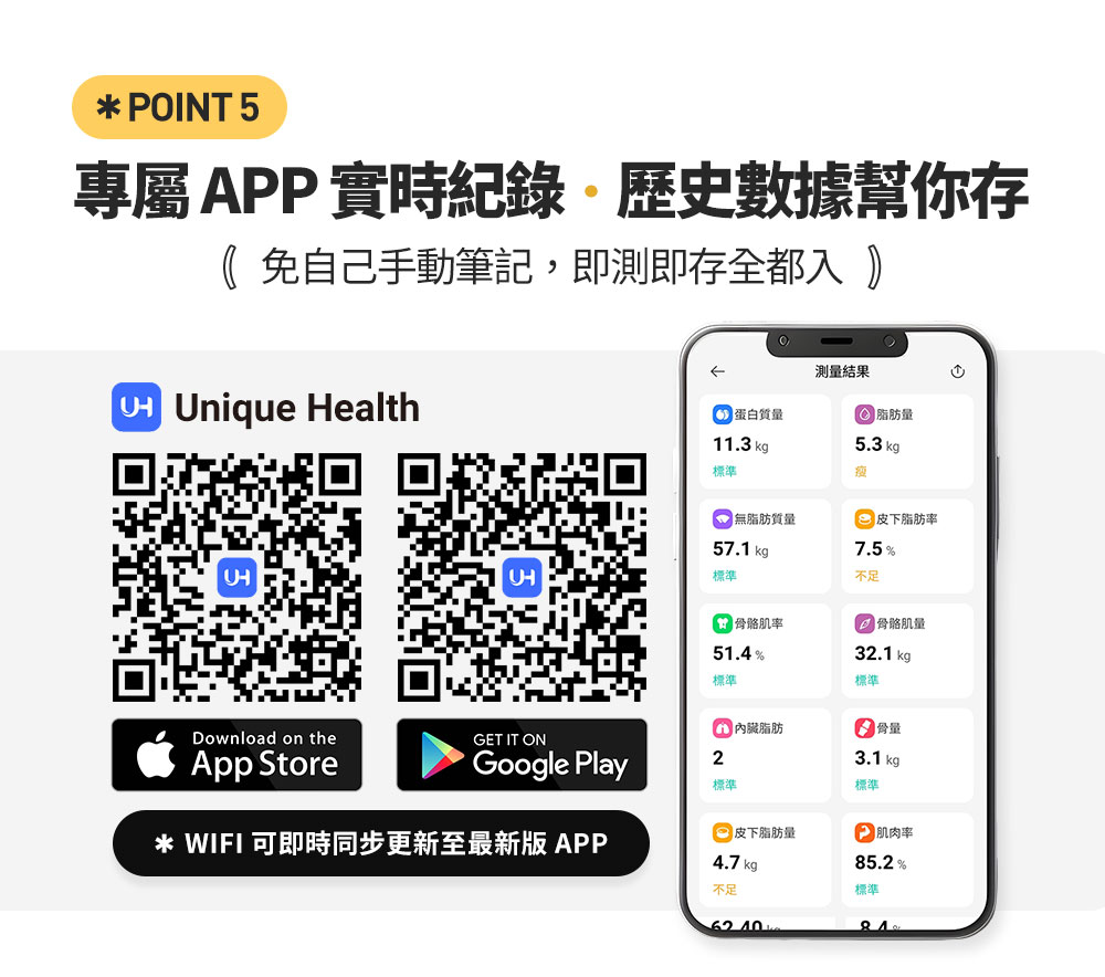WIFI 可即時同步更新至最新版 APP