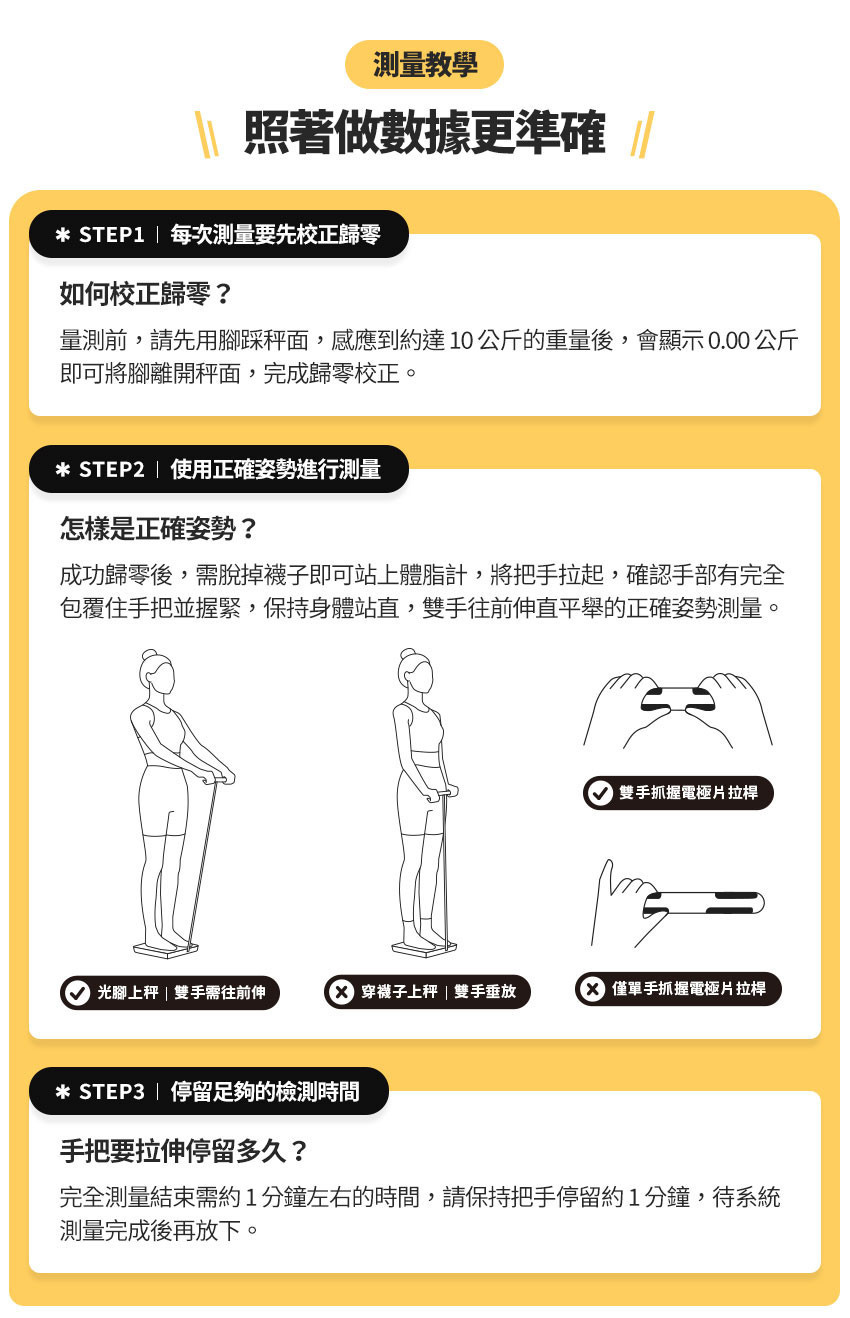 量測前,請先用腳踩秤面,感應到約達10公斤的重量後,會顯示 0.00 公斤