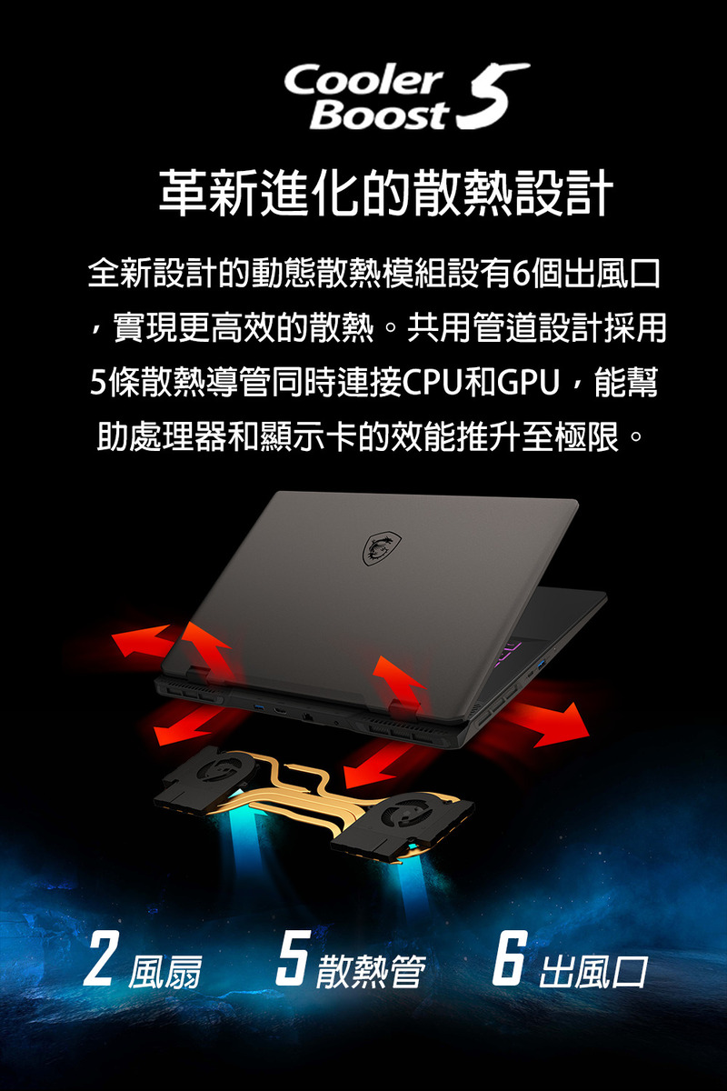 5條散熱導管同時連接CPU和GPU,能幫