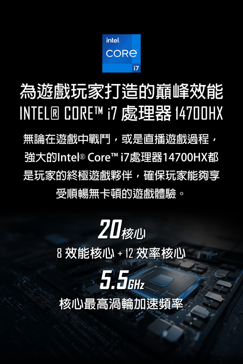 強大的Intel Core i7處理器14700HX都