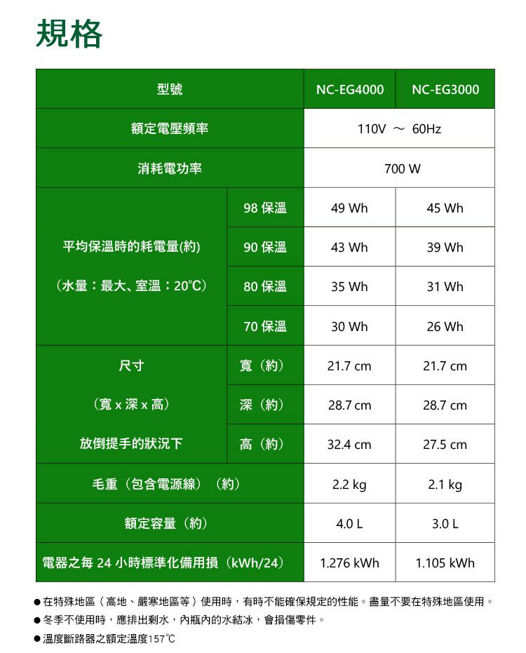 在特殊地區高地、嚴寒地區等使用時,有時不能確保規定的性能。盡量不要在特殊地區使用。