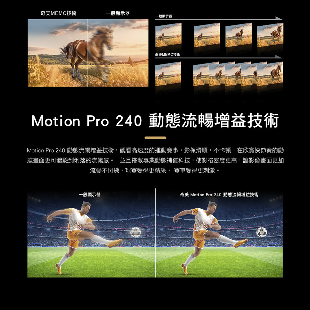 CHIMEI奇美 TL-75G200 - 詳情13