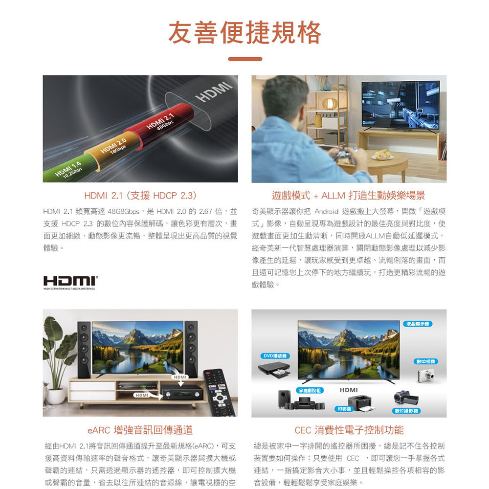 CHIMEI奇美 TL-75G200 - 詳情14